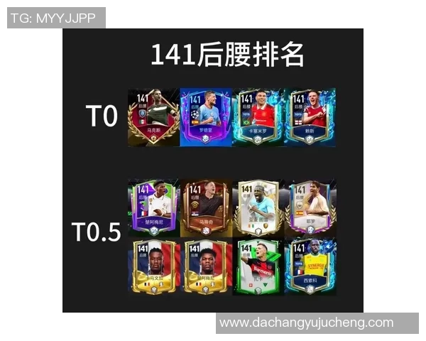 2025年全球足球游戏球星综合评分排行榜前十名分析 2025年全球足球游戏球星综合评分排行榜前十名分析