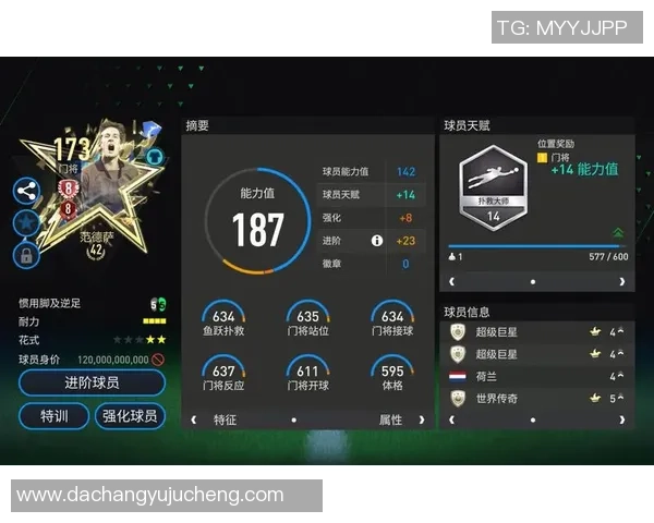 FIFA足球游戏是否包含了所有现役和历史球星的完整名单分析 FIFA足球游戏是否包含了所有现役和历史球星的完整名单分析