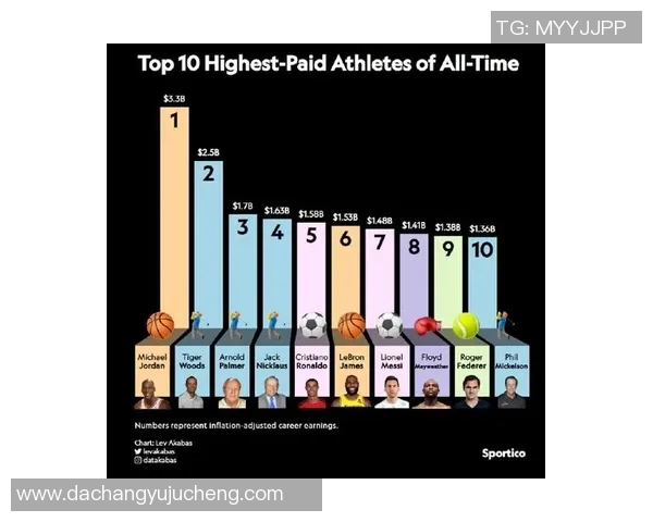 全球足球球星各国排名分析榜单 深度解析世界顶级球员来源国分布