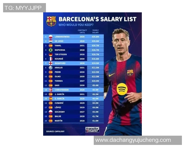 度全球足球球星最新身价榜单全面解析谁才是真正的最有价值球员 度全球足球球星最新身价榜单全面解析谁才是真正的最有价值球员