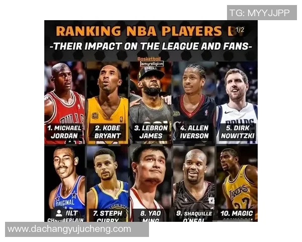 篮球球星与足球运动员的跨界偶像魅力探析：两项运动的偶像文化融合与影响